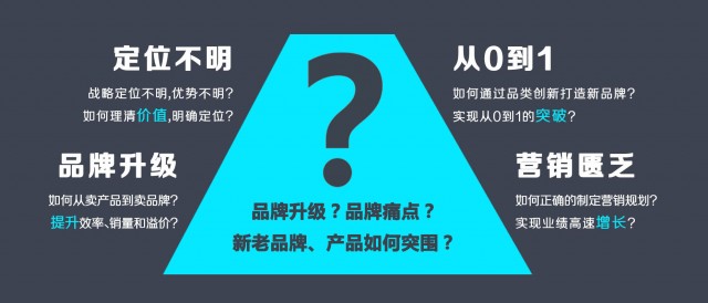 深圳公司品牌設(shè)計哪家好-應(yīng)該考慮什么？